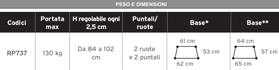 Deambulatore pieghevole RP737 - 2 puntali e 2 ruote fisse
