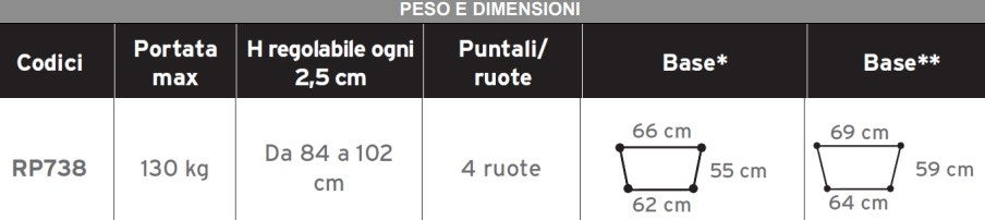Deambulatore pieghevole RP738 - 2 ruote rotazione frizionata e 2 ruote piroettanti