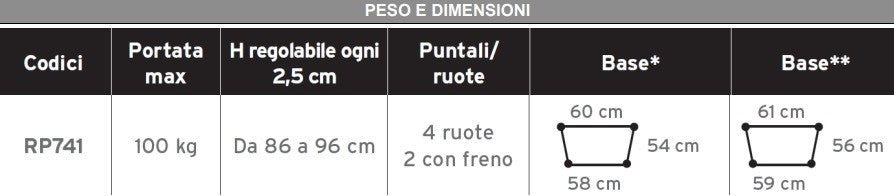 Deambulatore pieghevole RP741 - 4 ruote piroettanti