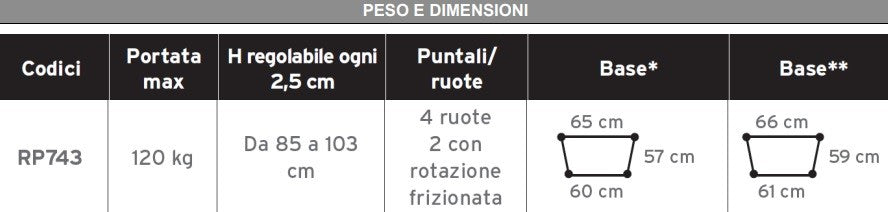 Deambulatore pieghevole RP743 - 2 ruote piroettanti e 2 gemellate con rotazione frizionata