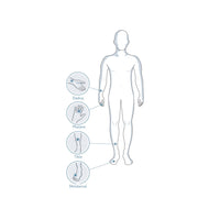 Densitometro osseo SUNLIGHT MINIOMNI con sonda CM e Software