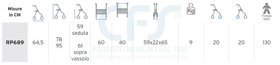 Deambulatore Rollator Dyone 1.0 RP689