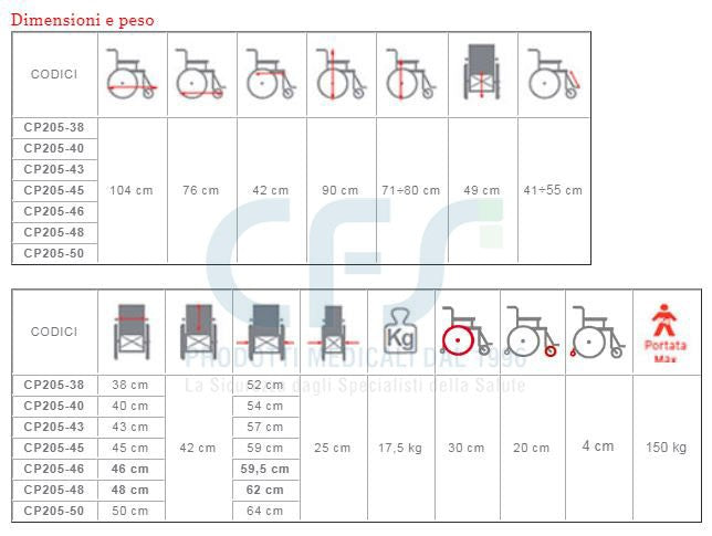 Carrozzina pieghevole da Transito ARDEA One DUAL GO! - CP205