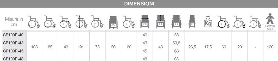 Carrozzina pieghevole ad Autospinta ARDEA One START Rossa - CP100R