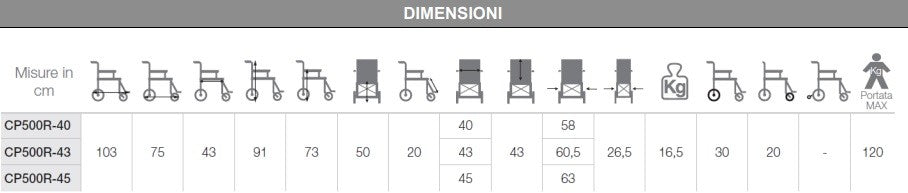 Carrozzina pieghevole da Transito ARDEA One GO! Rossa - CP500R