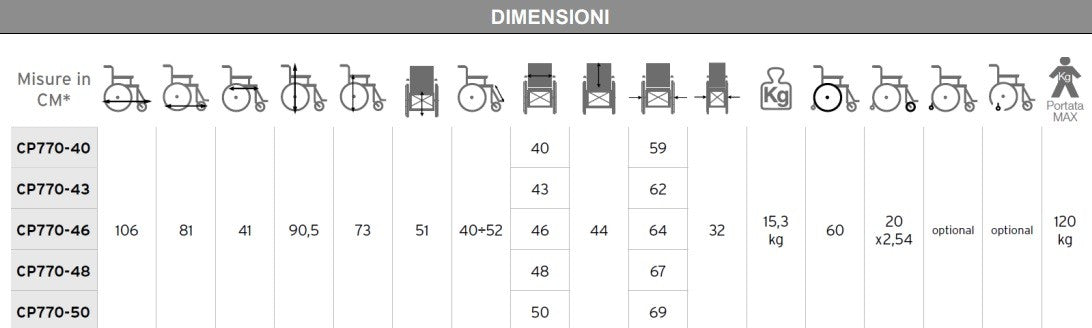 Carrozzina pieghevole leggera ad Autospinta ARDEA HELIOS Smart - CP770