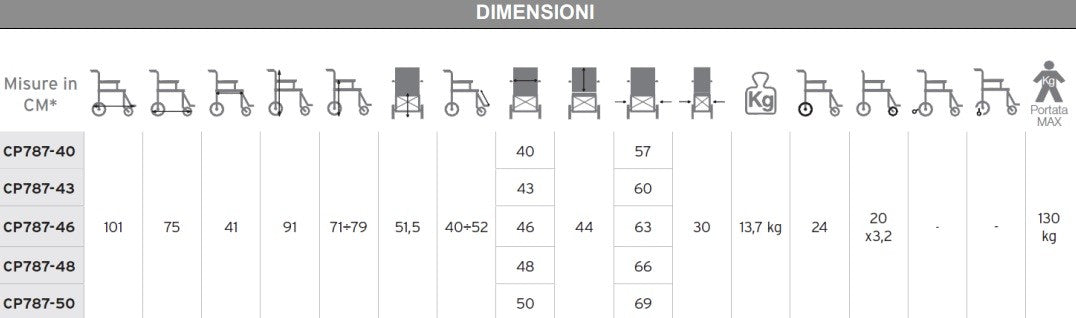 Carrozzina pieghevole leggera da Transito ARDEA HELIOS Dyne Go - CP787
