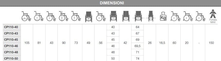 Carrozzina pieghevole ad Autospinta ARDEA One NEXT - CP110B