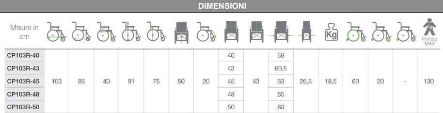 Carrozzina pieghevole ad Autospinta ARDEA One START 2 - CP103R