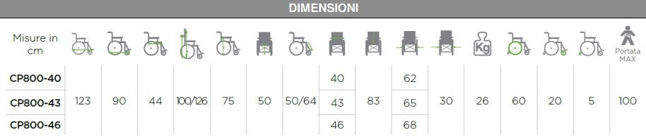 Carrozzina pieghevole ad Autospinta ARDEA One COMFY S CP800