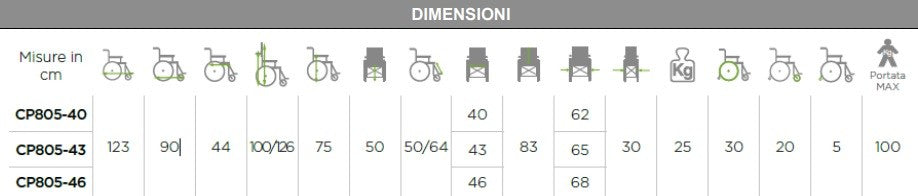 Carrozzina pieghevole da Transito  ARDEA One COMFY S GO! CP805