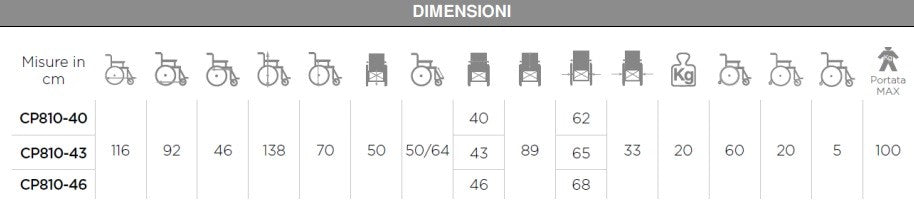 Carrozzina pieghevole ad Autospinta  - ARDEA One COMFY CP810