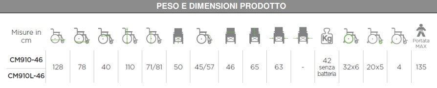 Carrozzina elettrica reclinabile ARDEA Escape LX 	CM910-46 - Senza Luci