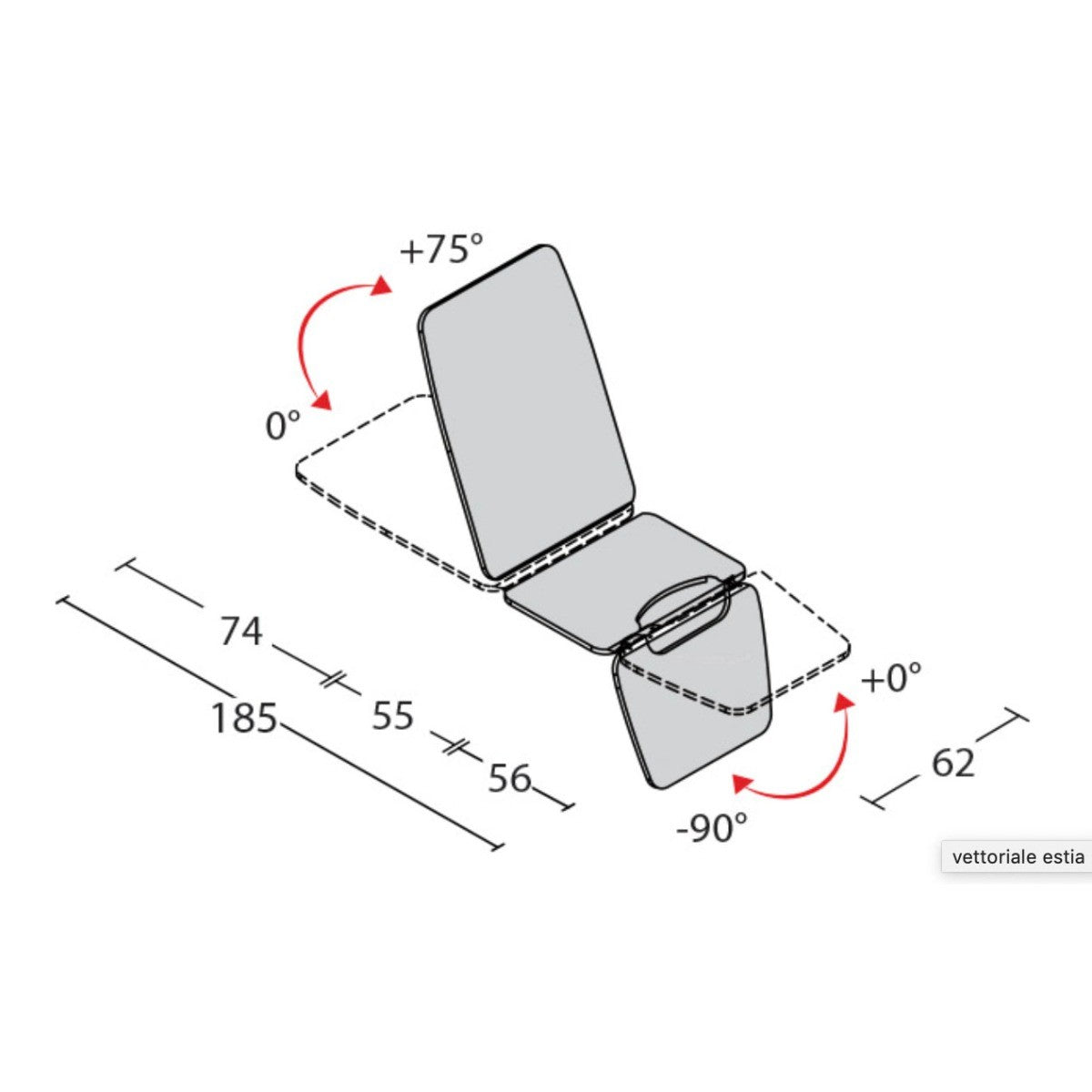 Lettino ginecologico ESTIA