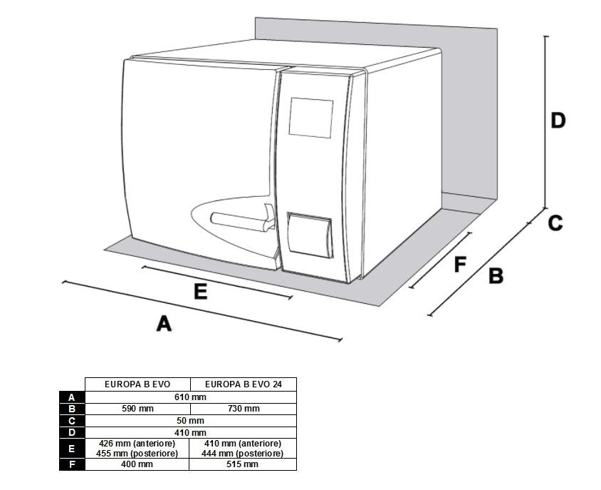 Autoclave Tecno Gaz Europa B EVO  - Classe B 15 Lt.