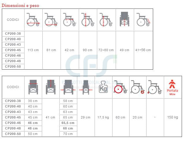 Carrozzina pieghevole ad Autospinta Trasformabile ARDEA One DUAL - CP200