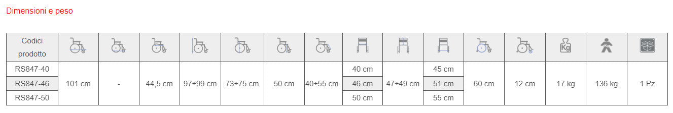 Sedia comoda ad autospinta ONDA RS847 - per doccia e bagno