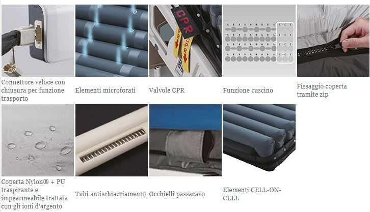 Kit antidecubito (Pompa e Materasso) DOMUS 4 a 2 vie LAD680 - per decubito 4° stadio