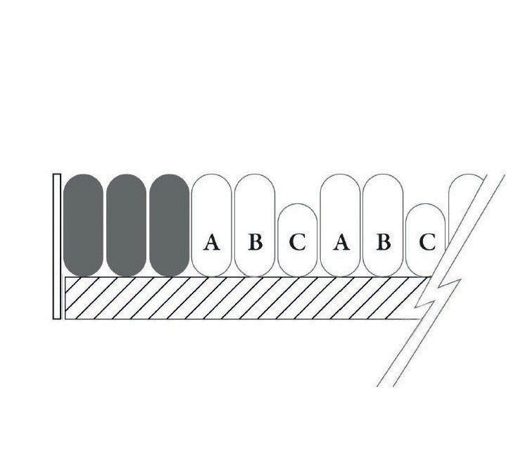 Kit antidecubito (Pompa e Materasso) DOMUS 3 LAD675-3 - per decubito 3° stadio