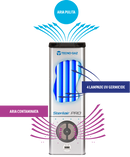 Sterilair PRO aspira l'aria dall'ambiente circostante fino a 120 m3 in 1 ora, la convoglia verso le 4 lampade UVC Philips che grazie al loro potere germicida trattano l'aria prima di essere reimmessa in circolo.