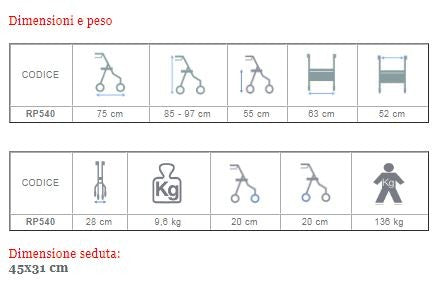 Deambulatore Rollator Gaya 2.0 RP540