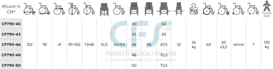 Carrozzina pieghevole leggera ad Autospinta ARDEA HELIOS Pro-CP790
