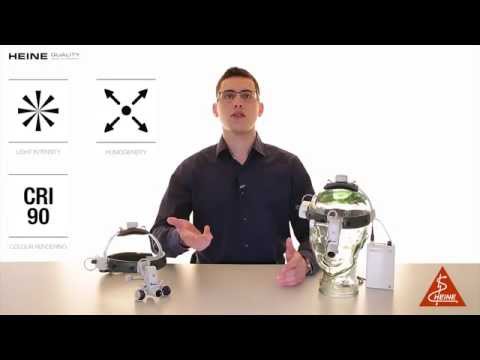 Lampada frontale HEINE ML4 LED con batteria mPack e trasformatore - J-008.31.413