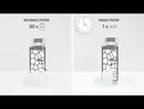 Filtro per autoclave ENBIO - Magic Filter