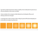 Inadine - Iodopovidone cm 5x5 (Conf. 25 pz.)