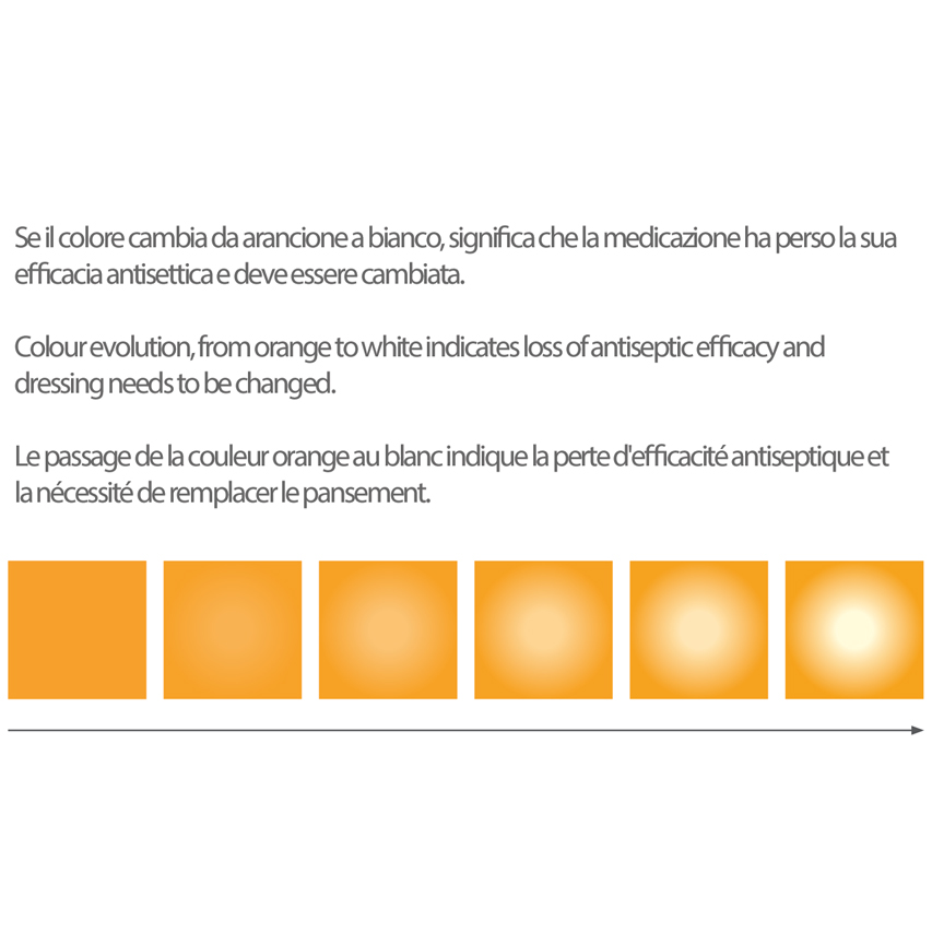 Inadine - Iodopovidone cm 5x5 (Conf. 25 pz.)