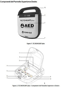 Defibrillatore Semiautomatico TECNOHEART PLUS + Omaggi