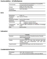 Defibrillatore Semiautomatico TECNOHEART PLUS + Omaggi