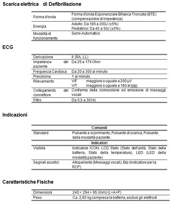 Defibrillatore Semiautomatico TECNOHEART PLUS + Omaggi