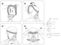 Maschera respirazione per dispositivo Breathcare PAP