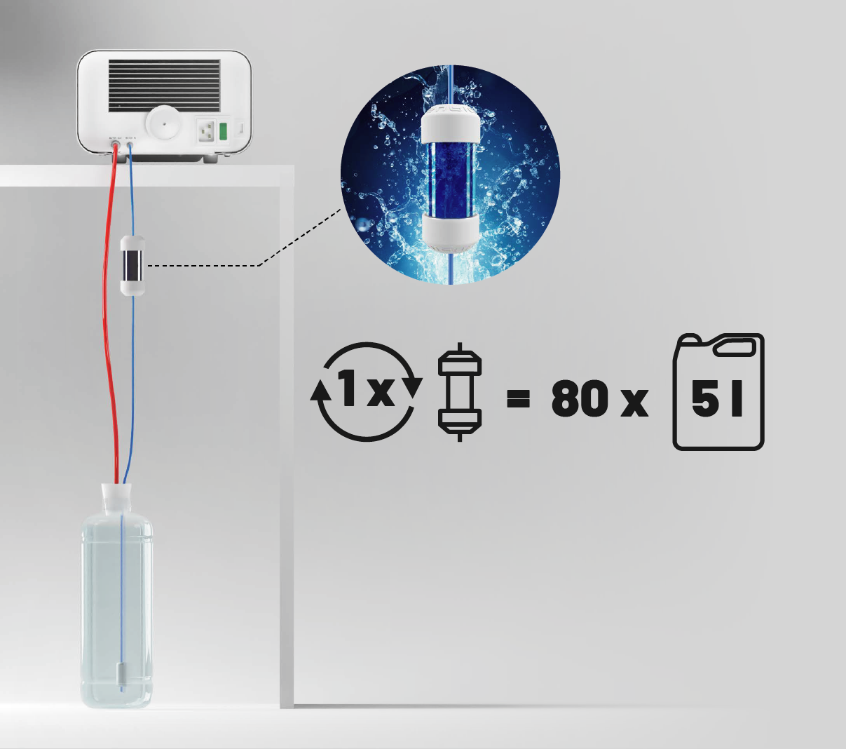 Filtro per autoclave ENBIO - Magic Filter