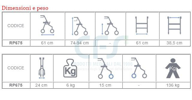 Deambulatore Rollator Poseidon RP675