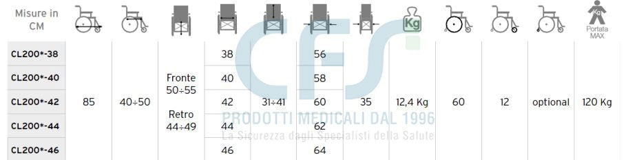 Carrozzina pieghevole superleggera ad Autospinta ARDEA  ATMOS Nera - CL200N