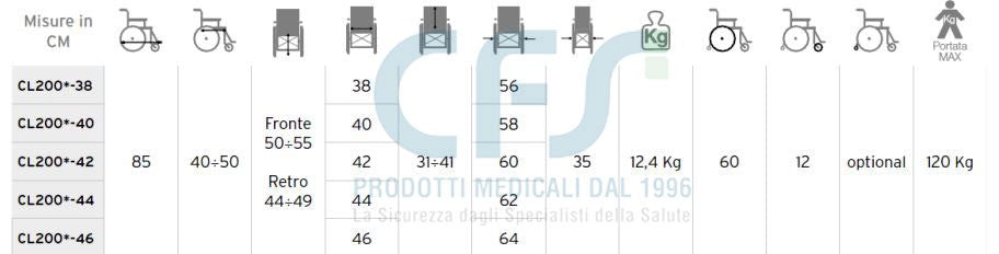 Carrozzina pieghevole superleggera ad Autospinta ARDEA ATMOS Rossa - CL200R
