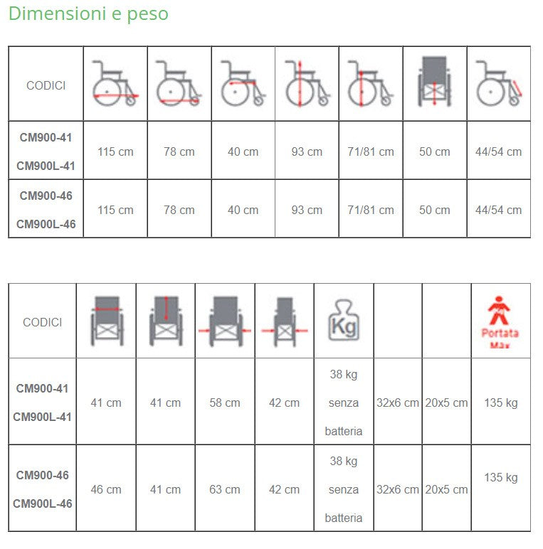 Carrozzina elettrica pieghevole ARDEA Escape DX CM900L - con Luci