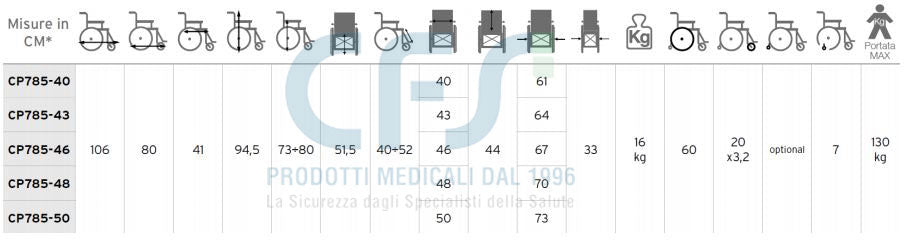 Carrozzina pieghevole leggera ad Autospinta ARDEA HELIOS Dyne-CP785