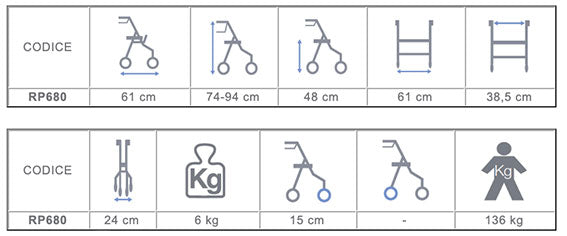 Deambulatore Rollator Zeus RP680