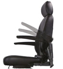 Scooter a 4 ruote Mobility CN230