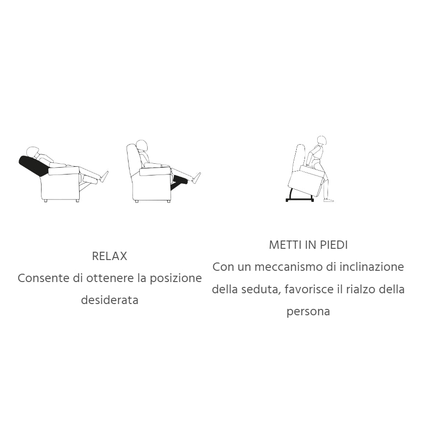 Poltrona elevabile 2 motori NINFEA Large PO400XL Grigio