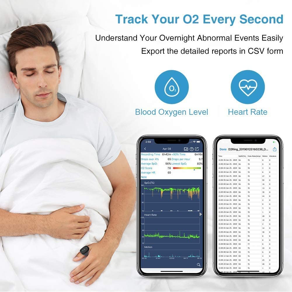 Smartwatch AMOLED da 2,04 nero: pressione sanguigna, cardiofrequenzimetro e sensore di ossigeno Smartwatch AMOLED da 2,04 nero: pressione sanguigna, cardiofrequenzimetro e sensore di ossigeno