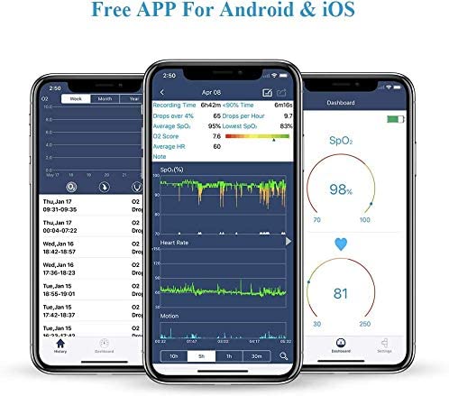 Saturimetro da dito indossabile VIATOM O2Ring con Bluetooth - Adulti