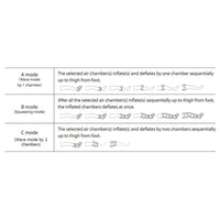 Pressoterapia professionale DOCTOR LIFE MK400L - 2 Gambali