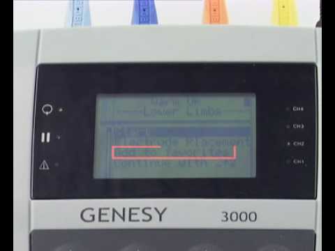 Elettrostimolatore GLOBUS Genesy 3000