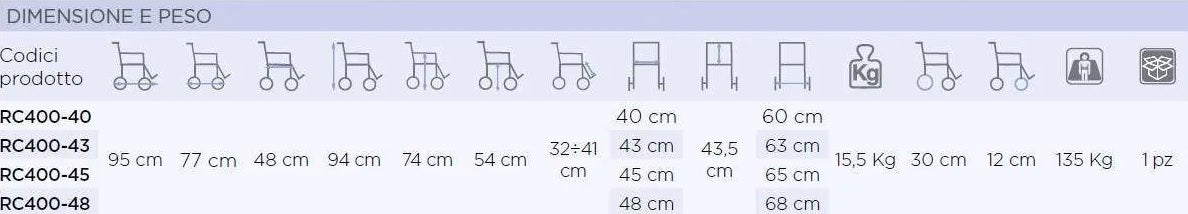 Carrozzina da transito RC400 - telaio rigido