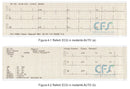 ECG Edan SE-301 Touch - Elettrocardiografo a 3-6 canali Interpretativo