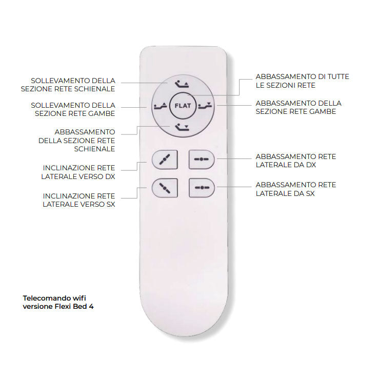 Rete mobile motorizzata FLEXI BED 4